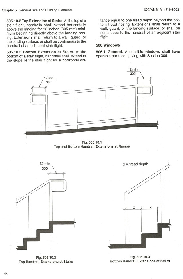 handrails-extensions-ansi-117