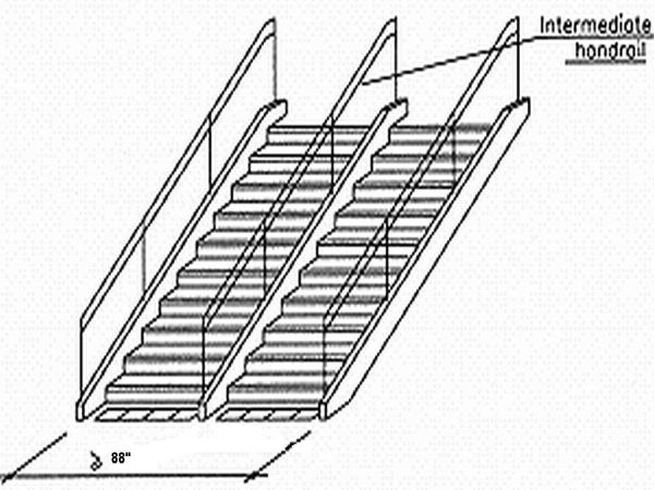 intermediate handrail