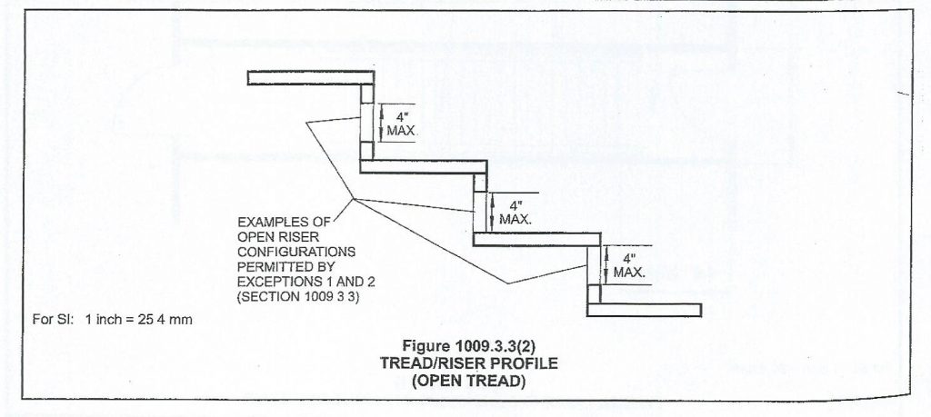 stair with open tread requirements