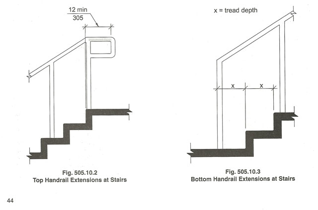 stairs-handrails-extensions-ansi-117