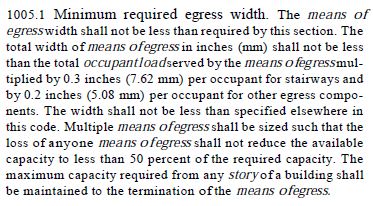 minimum required egress width